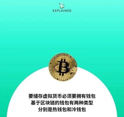 比特派钱包与冷钱包的优劣势解读_比特派冷钱包安全吗_比特派钱包是冷钱包吗