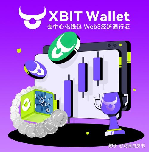 下载bitpie最新钱包后如何制定合理的投资策略，实现资产的稳健增值？_钱包方案_钱包体系