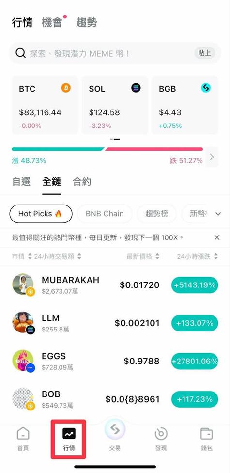 bitpie最新钱包的用户反馈与建议，促进产品和功能的持续优化与改进。_钱包账户问题反馈_持续改进质量目标