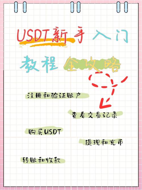 比特派钱包使用方法_比特派钱包冷热钱包的使用细节分析_比特派钱包是冷钱包吗