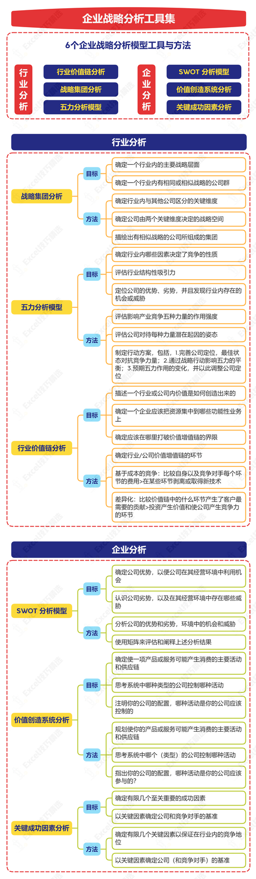 比特派钱包体系_如何在比特派钱包下载中进行数据分析？_比特派钱包下载地址