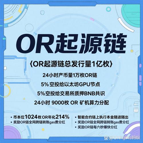比特派钱包体系_2021比特派钱包使用视频_如何通过比特派Bitpie钱包app实施商业计划