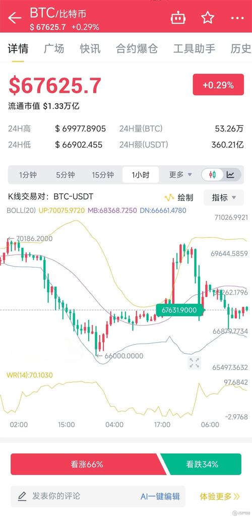 比特派钱包是冷钱包吗_如何通过比特派钱包最新版提升投资回报_比特派钱包是冷钱包还是热钱包