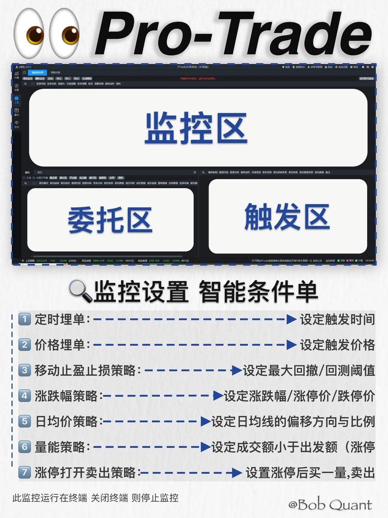 bitpie比特派钱包_比特派钱包体系_如何在比特派钱包国际版中进行实时监控