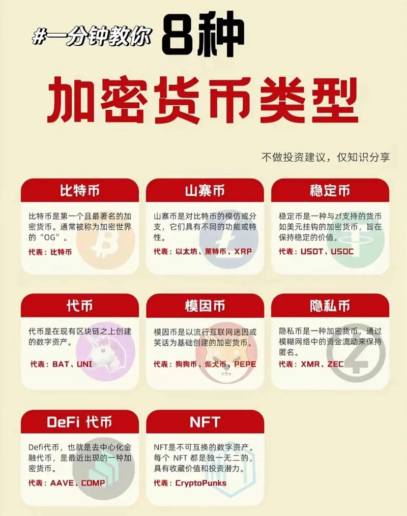 比特派钱包体系_bitpie比特派钱包_如何在比特派钱包官方网中使用分析工具