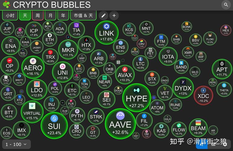探索比特派钱包手机版的市场潜力与前景_比特派钱包是冷钱包吗_比太钱包比特派钱包区别