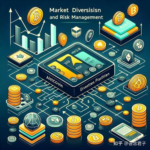 如何利用比特派钱包app官网的功能实现投资组合的优化？_bitpie比特派钱包_比特派钱包百度百科