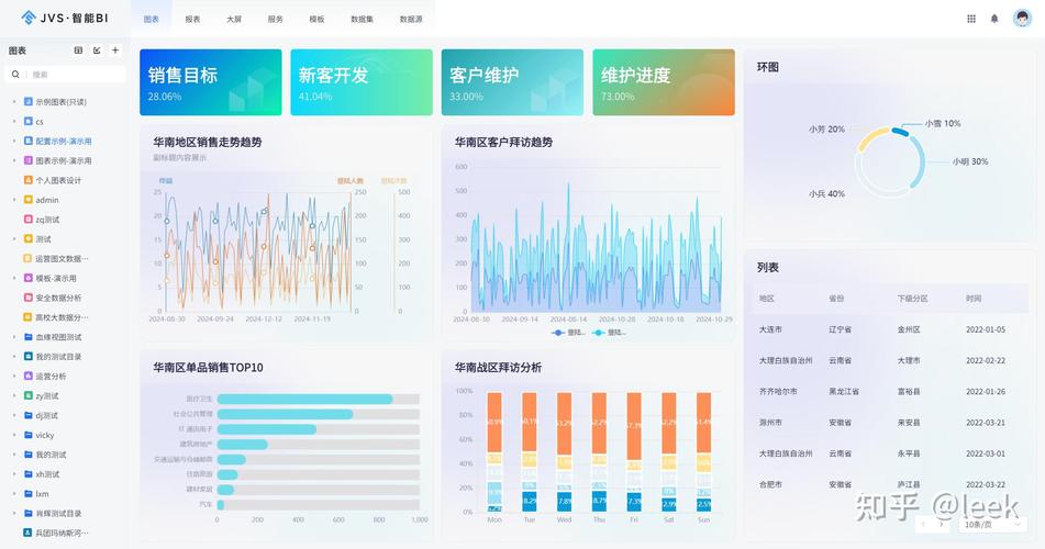 比特派钱包使用教程_比特派钱包国际版的智能分析功能_比特派钱包使用方法