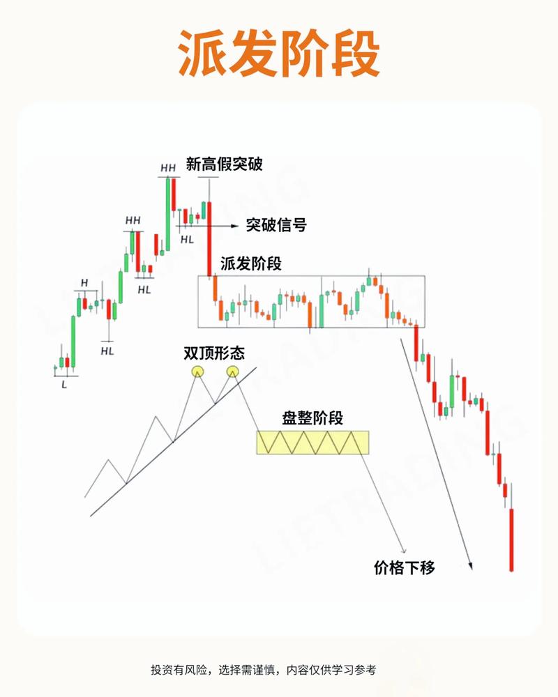 如何在比特派钱包官方网进行市场研究_比特币钱包登陆_最新网贷app派派钱包