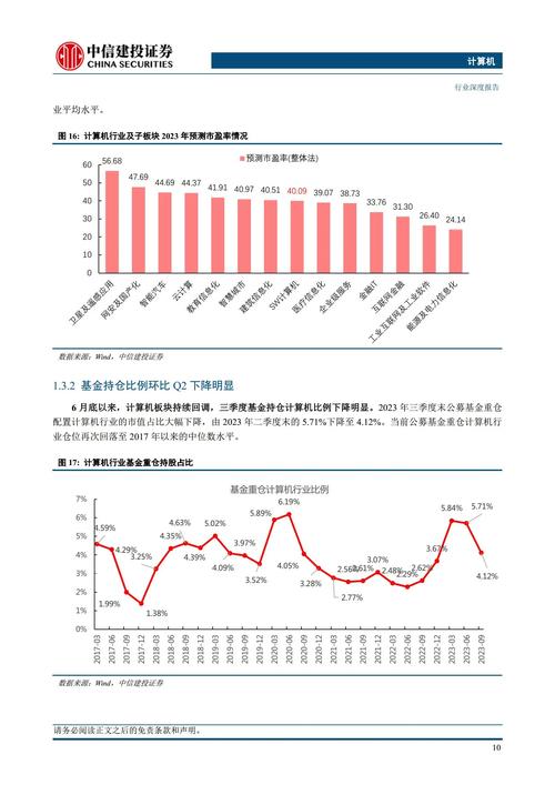 比特派官网公告_比特派是怎么样的平台_如何在比特派官网获取行业报告与市场分析，帮助您把握未来的投资方向？