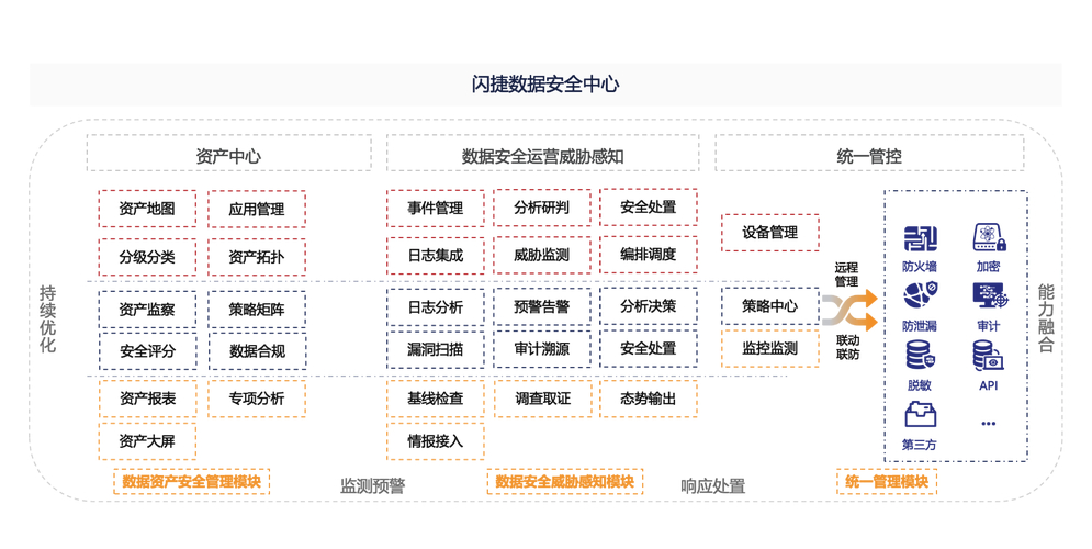 如何优化比特派钱包的下载流程以提升用户的安全体验？_比特派钱包使用教程_2021比特派钱包使用视频