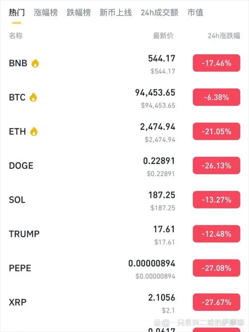 资产家官方下载_如何通过比特派钱包下载官方app实现资产流动？_战乱资产转移通过比特币