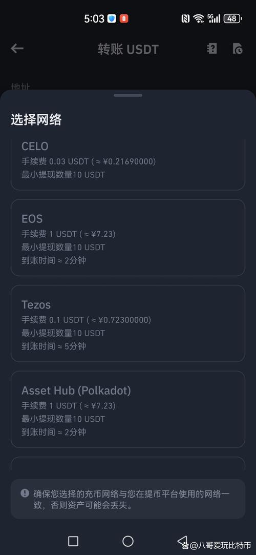 比特派钱包卖币_比特派钱包币币兑换风险_如何评估比特派钱包官方网站的提币与交易速度？