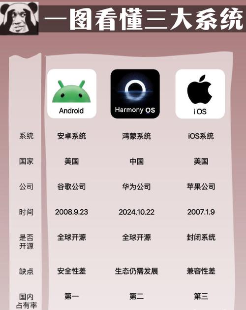 比特派钱包和比太钱包_2021比特派钱包使用视频_比特派钱包官方下载：android与ios版本对比