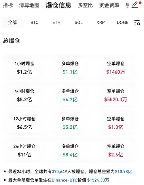 2021比特派钱包使用视频_bitpie比特派钱包_比特派钱包下载的用户动态与市场反应