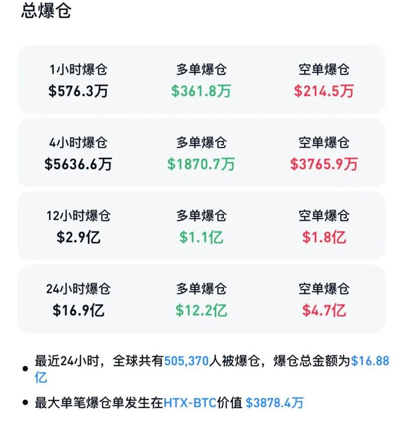 比特派钱包在复杂市场环境中的优势，如何帮助用户减少风险并实现财富增值？_bitpie比特派钱包_比特派钱包百度百科