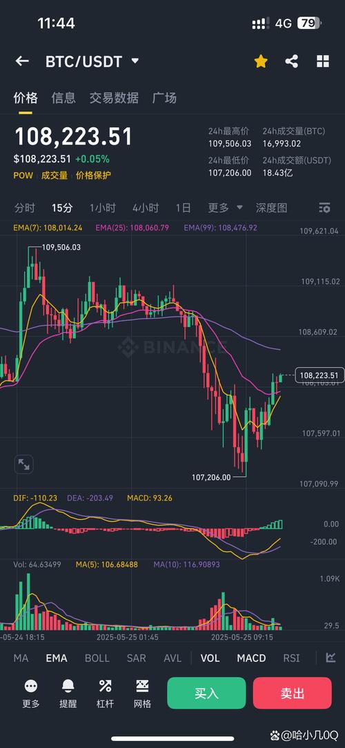 如何在比特派下载网址中设计投资策略？_比特派是怎么样的平台_比特派公司