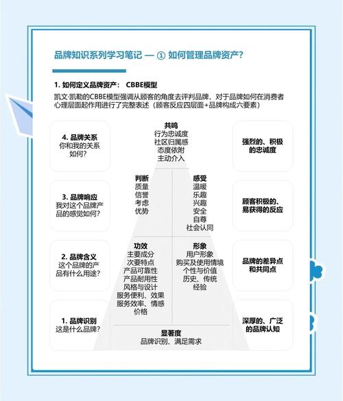 比特派钱包trx_如何通过比特派Bitpie钱包app实现知识共享_比特派钱包有私钥吗