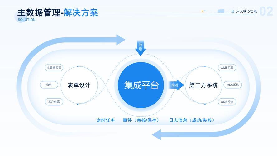 比特派共享最新官方下载版安装_如何在比特派官方下载最新版中实现信息共享？_比特派官方下载网