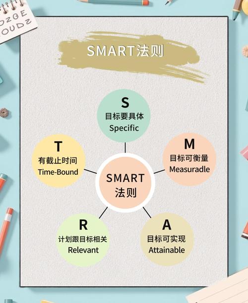 企业流程优化方法_比特派Bitpie使用教程：优化流程的多种方法_型动派塑身机使用教程