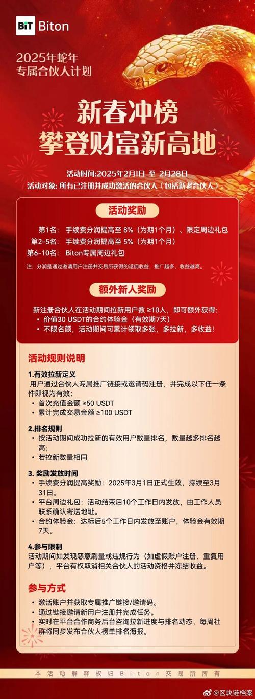 2021比特派钱包使用视频_比特派钱包开源吗_比特派钱包的用户激励方案分析