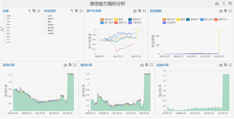 比特钱包_比特派钱包官网入口的资产报表功能_比特派钱包体系