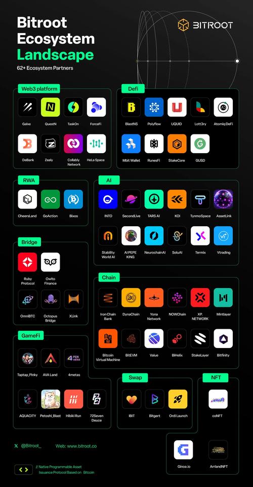 如何在 BitPie 官网下载更新的安卓版_安卓beta官网_bitspirit安卓版本