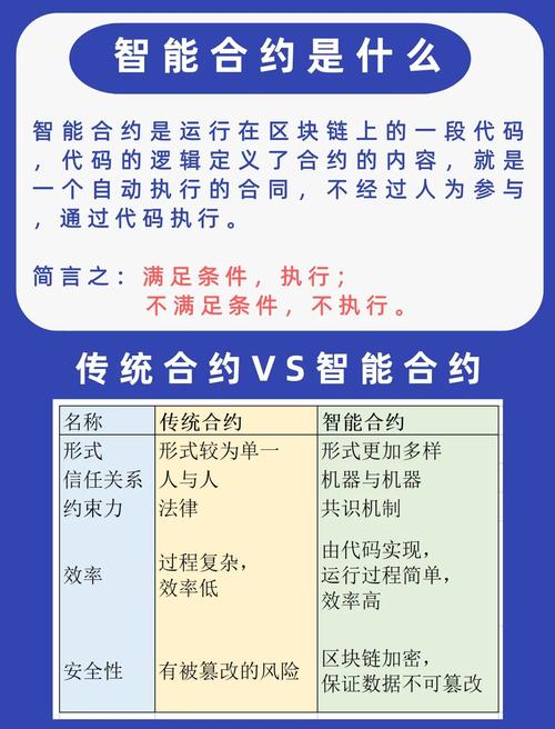 如何通过比特派钱包进行多链资产管理？_比特派钱包trx_bitpie比特派钱包