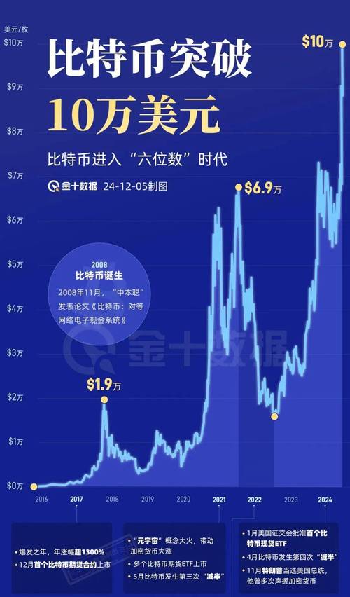 派派辅助器官方下载_比特派钱包app官方下载网址的市场轨迹与需求变化_派派聊天工具官方下载
