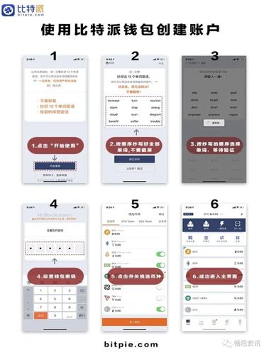 比特派钱包是冷钱包吗_比特派钱包开源吗_如何在比特派钱包app中合理配置资产，实现投资组合的多样化和风险管理？