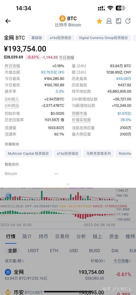 比特派钱包imtoken_比特派钱包安全性_如何通过比特派Bitpie钱包app实现数据安全