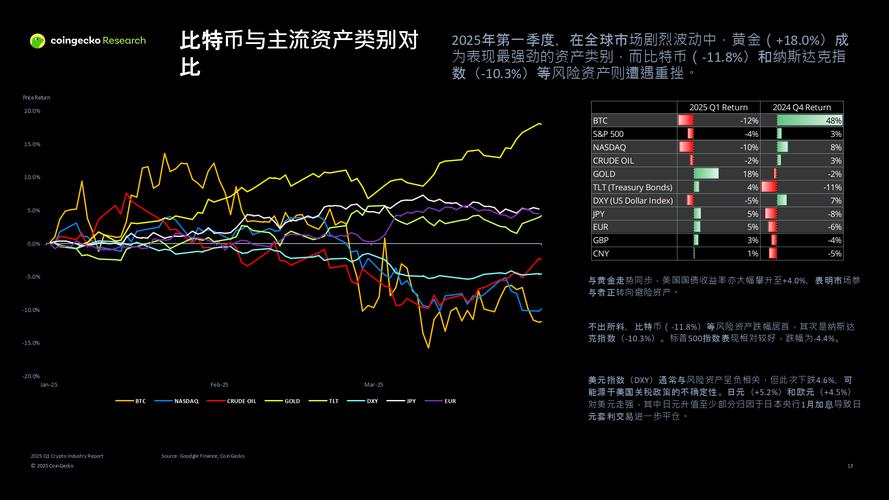从比特派钱包官方网站获取独家报告，掌握市场趋势_bitpie比特派钱包_比特派钱包体系