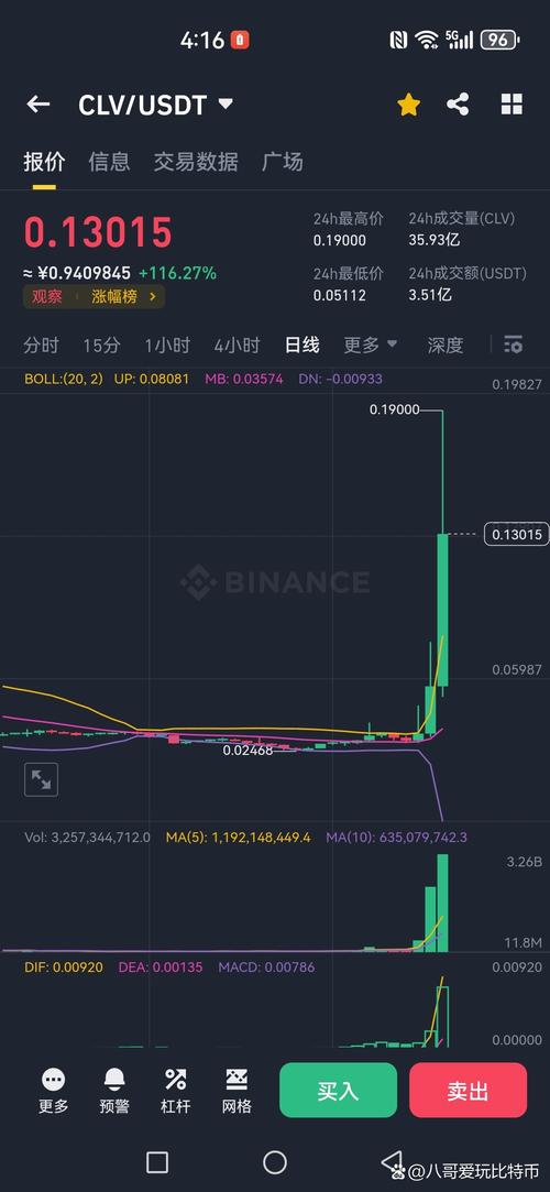 bitpie比特派钱包_比特派钱包百度百科_如何通过bitpie比特派钱包app获取实时市场数据，提升您的投资决策能力？