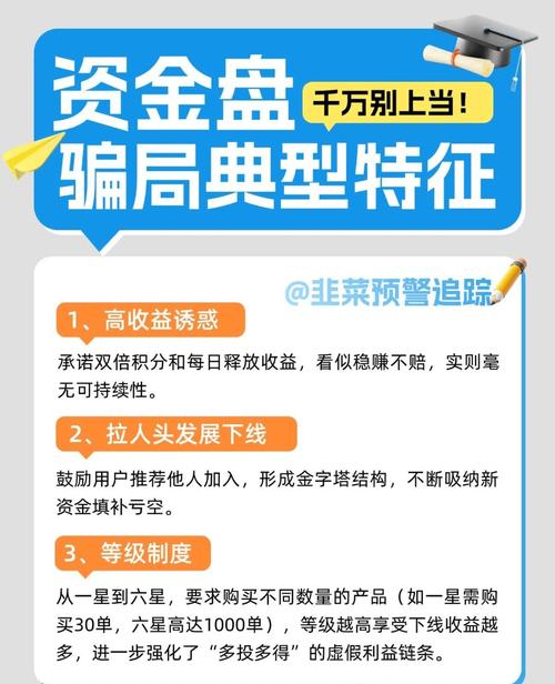 富钱包投资_如何快速评估Bitpie钱包APP的投资潜力？_如何评估投资项目风险