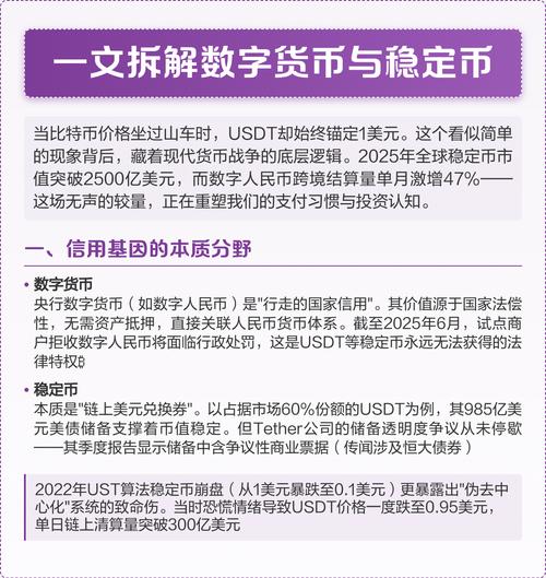 数字货币价格波动因素_数字货币波段是什么意思_数字货币的价格波动与 Bitpie 交易所机会
