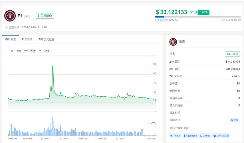 阿里旺旺最新卖家版官方下载_比特派官方下载最新版的用户基础与发展轨迹_九聊最新官方下载电脑版