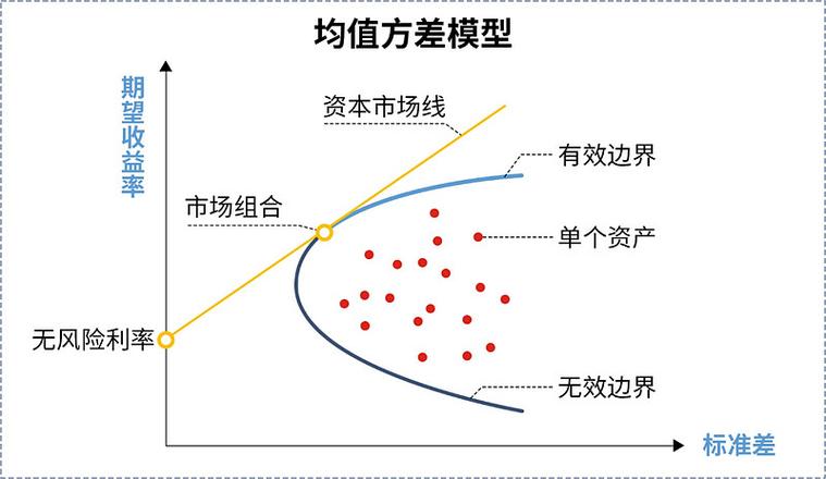2021比特派钱包使用视频_比特派钱包是冷钱包还是热钱包_如何在比特派钱包下载中设计投资模型？