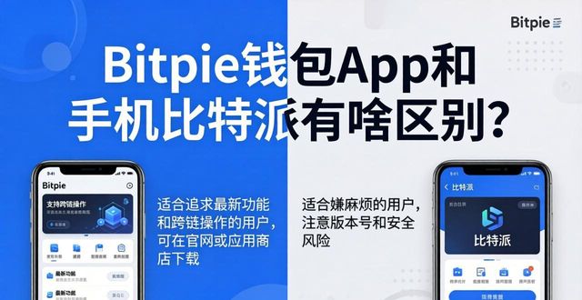 2021比特派钱包使用视频_Bitpie钱包App与手机比特派的区别与选择_比特派钱包是啥