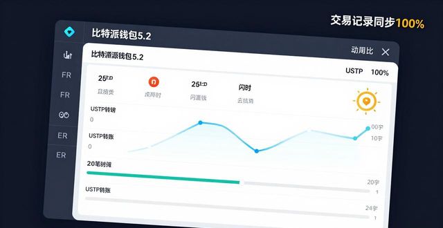比特派硬件钱包怎么用安全_比特派钱包体系_比特派钱包5.2下载的整体性能与稳定性评估
