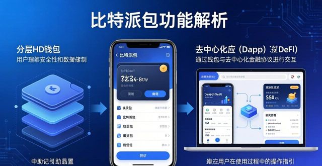 bitpay钱包_比特派钱包app中文版的功能全面指南_bitpie比特派钱包