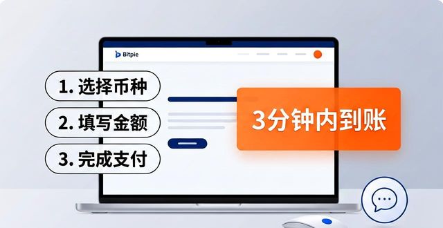 如何通过Bitpie官网轻松购买数字货币_货币数字购买平台_货币pro2021官网