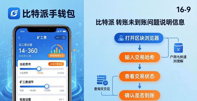 bitpie比特派钱包_2021比特派钱包使用视频_比特派钱包最新版的常见问题解答