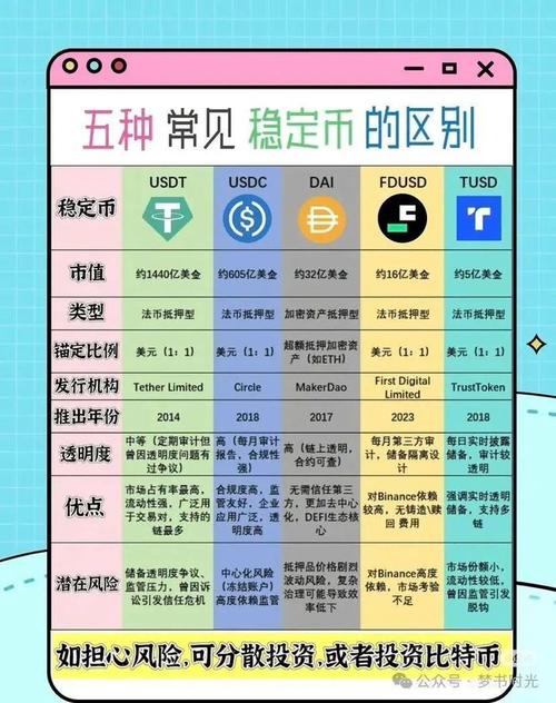 币圈选币app_选币策略_发现交易潜力：Bitpie 交易所的选币指南