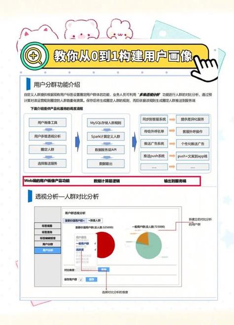 比特派钱包下载官方app的社区支持与用户交流_比特派钱包体系_2021比特派钱包使用视频