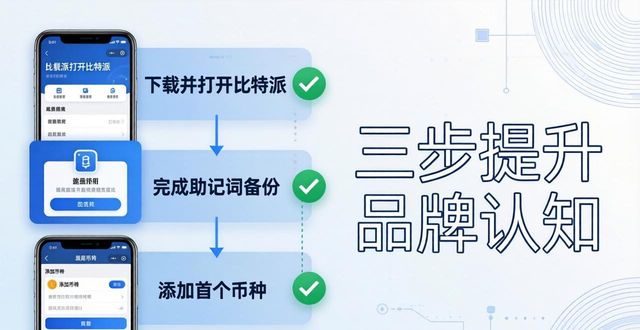 比特派钱包体系_2021比特派钱包使用视频_如何通过比特派最新钱包app下载促进品牌认知
