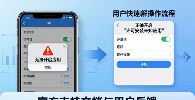 比特派安卓版下载的支持文档与用户反馈_比特派下载链接_比特派文档安卓反馈下载版
