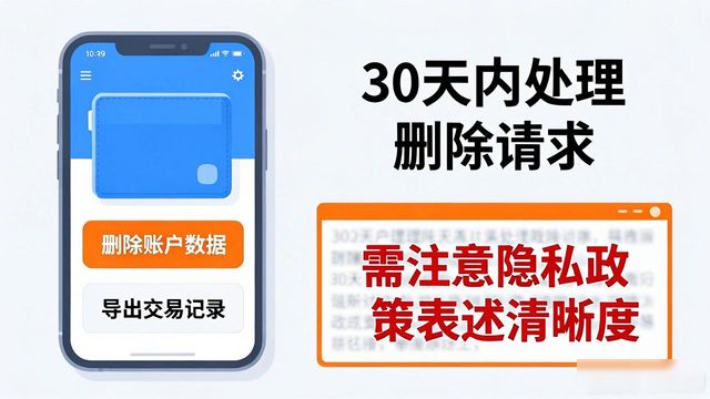 比特币账户权益是什么意思_比特币隐私保护_手机比特派钱包的隐私政策与用户权益