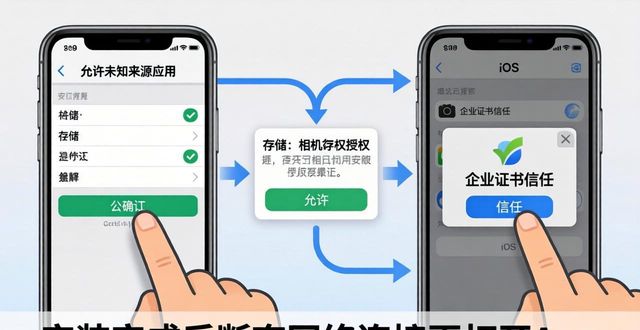 2021比特派钱包使用视频_bitpie比特派钱包_安装比特派钱包最新版本的详细步骤