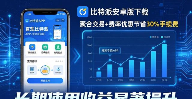 比特派下载_比特派安卓版下载的功能整合与市场利益_比特派下载链接