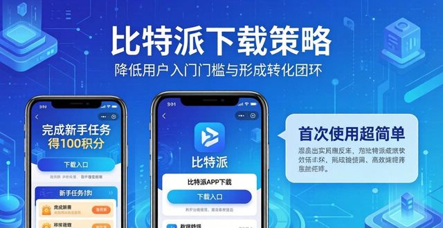 比特派是怎么样的平台_比特派Bitpie正式版下载的市场策略总结_比特派是干嘛的